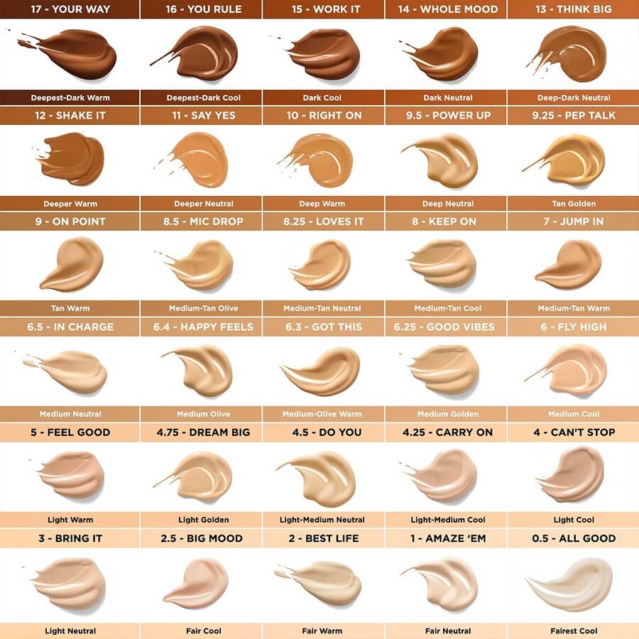 Boi-ing Cakeless Concealer