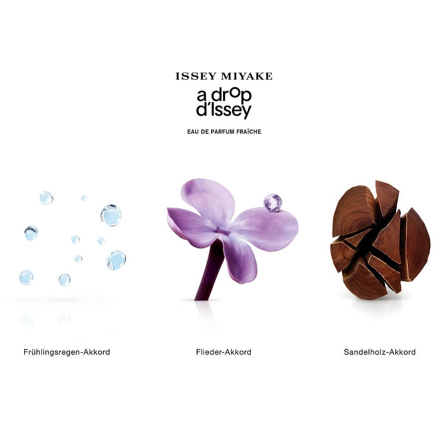 Drop d'Issey Fraiche Eau de Parfum
