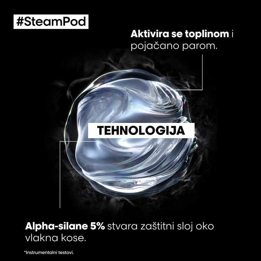 Steampod Smoothing Treatment