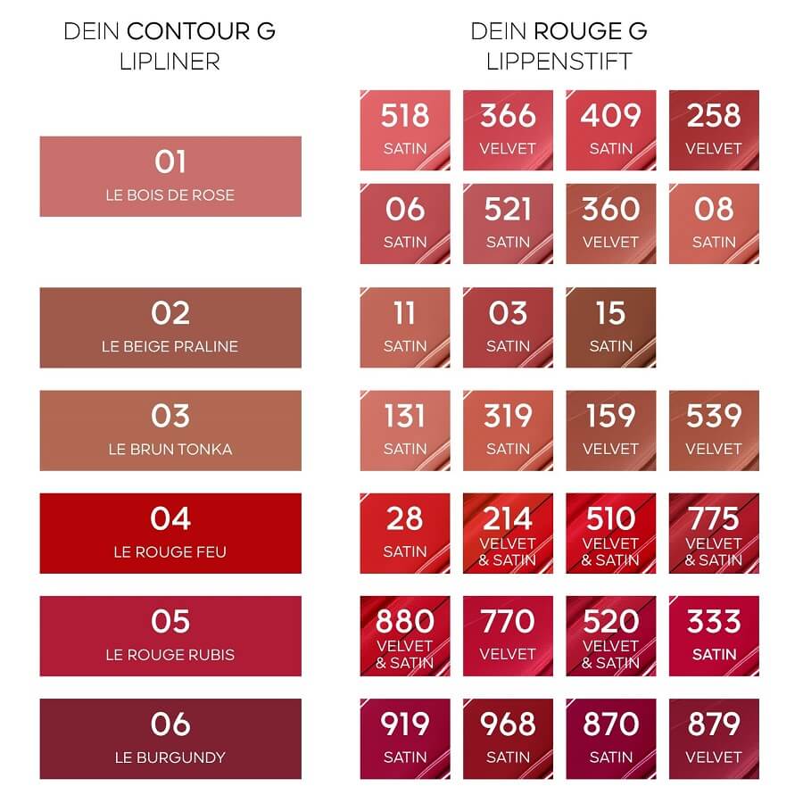 Contour G Lip Pencil