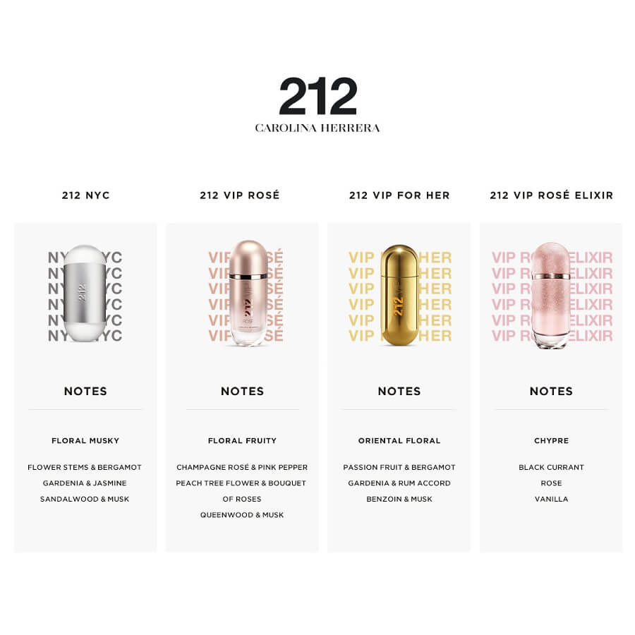 212 Vip Rose Elixir Eau de Parfum