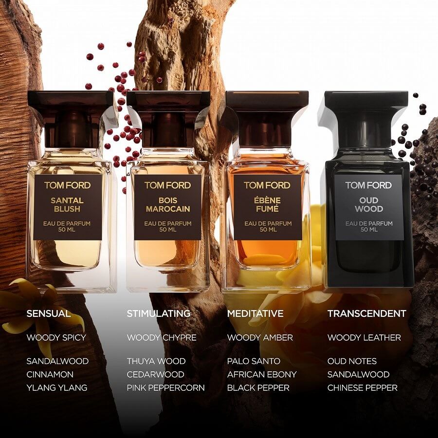 Santal Blush Eau de Parfum