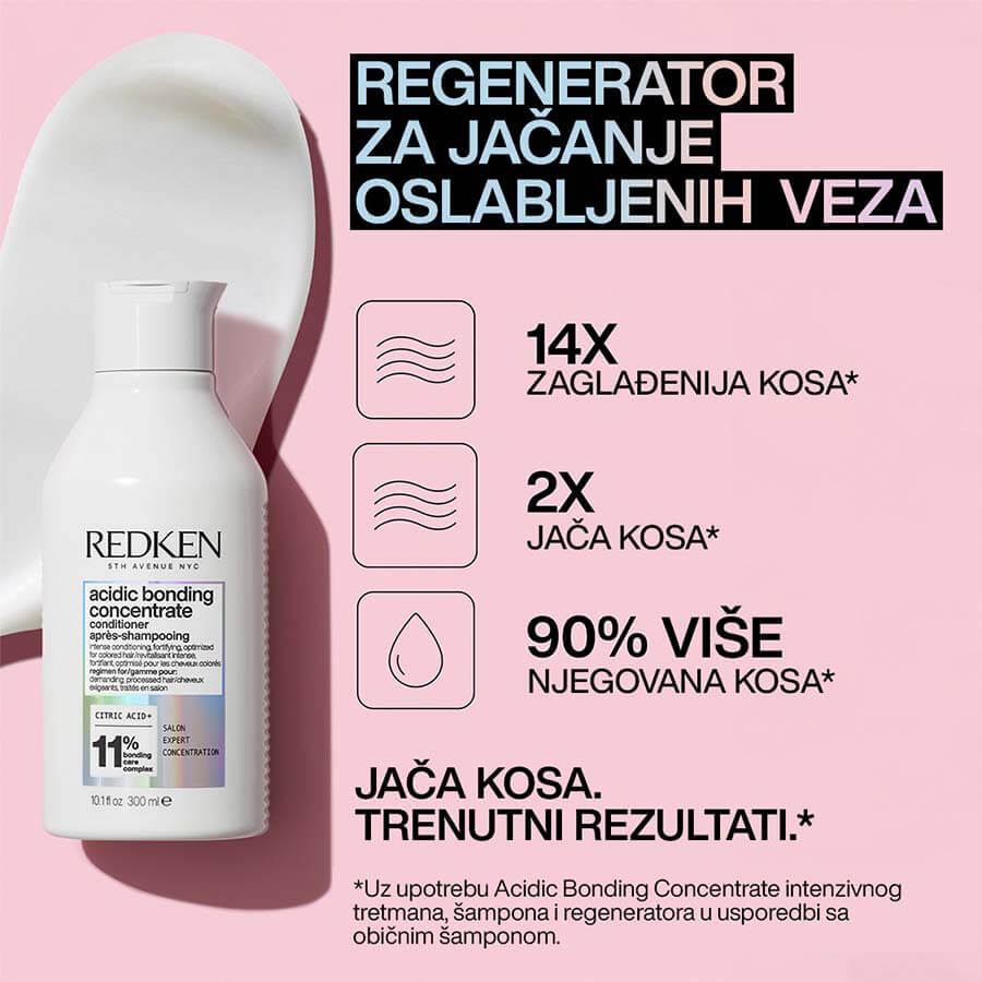 Acidic Bonding Concentrate Conditioner