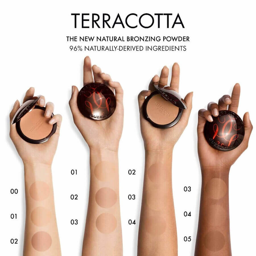 Terracotta The Bronzing Powder