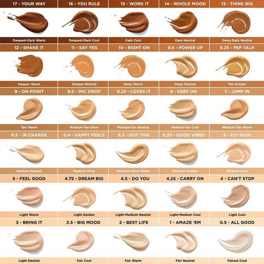 Boi-ing Cakeless Concealer