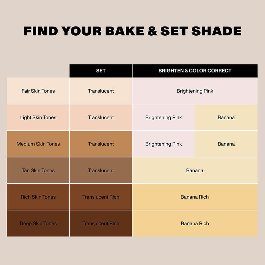 Totally Set Mini Brighten & Set Powder Duo