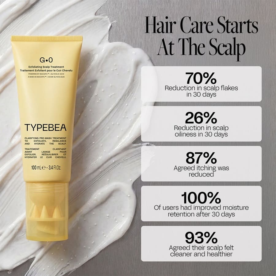 G0 Exfoliating Scalp Treatment