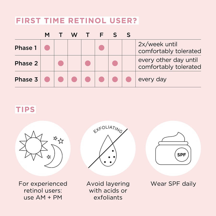 Retinol + HPR Ceramide Water Cream