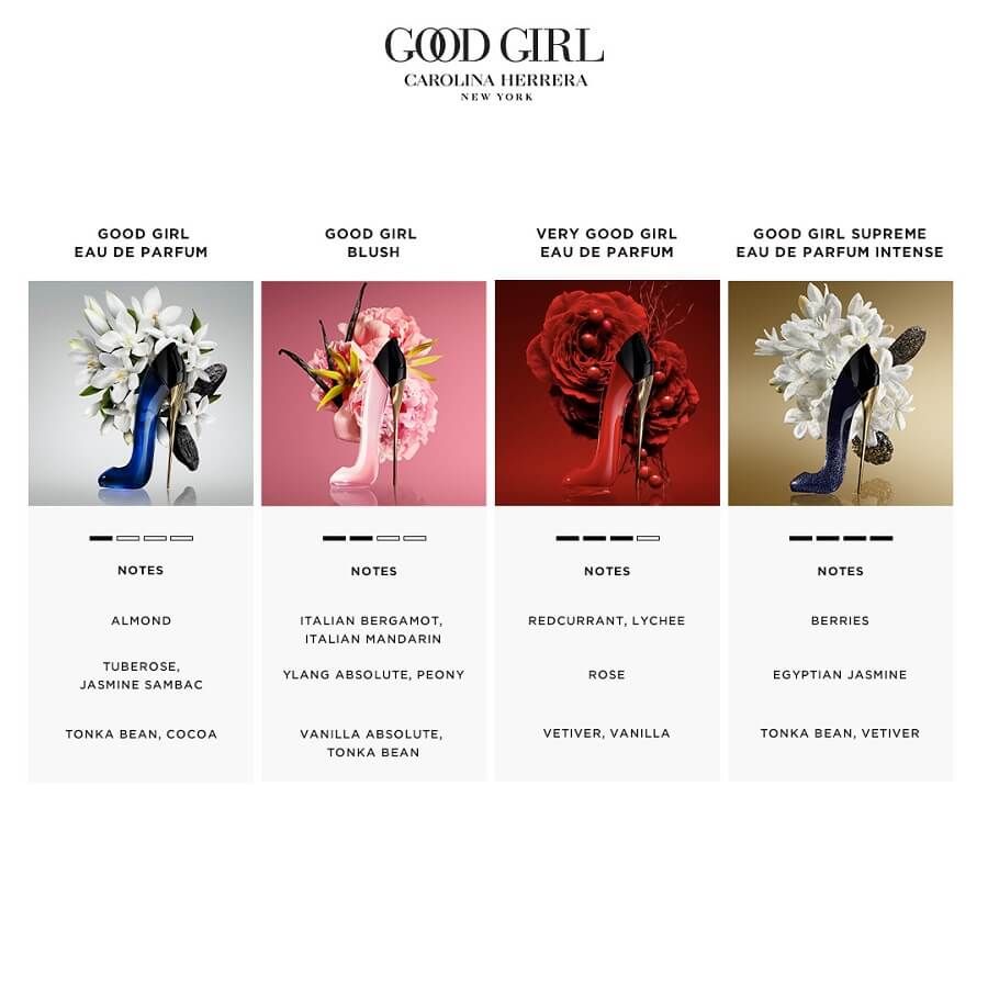 Carolina Herrera Good Girl Eau de Parfum DOUGLAS